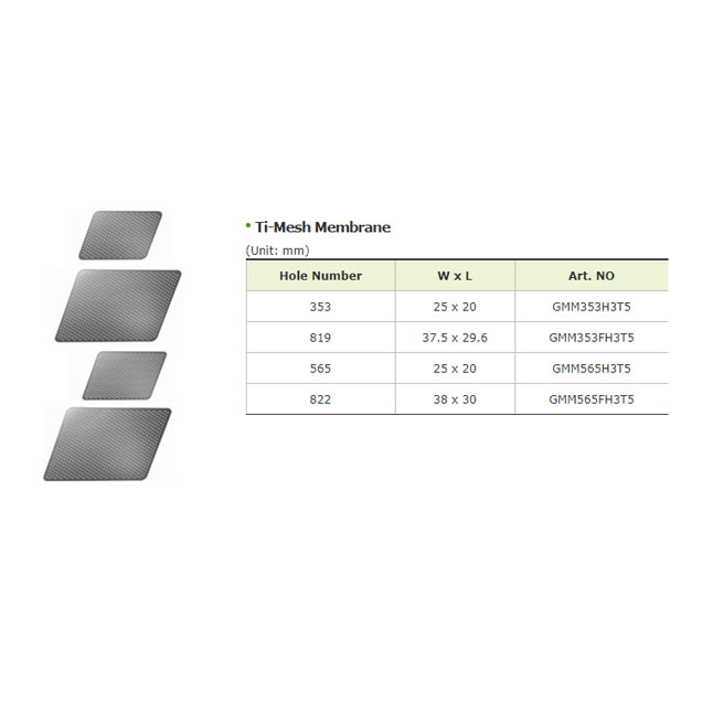 Ti-Mesh Membrane